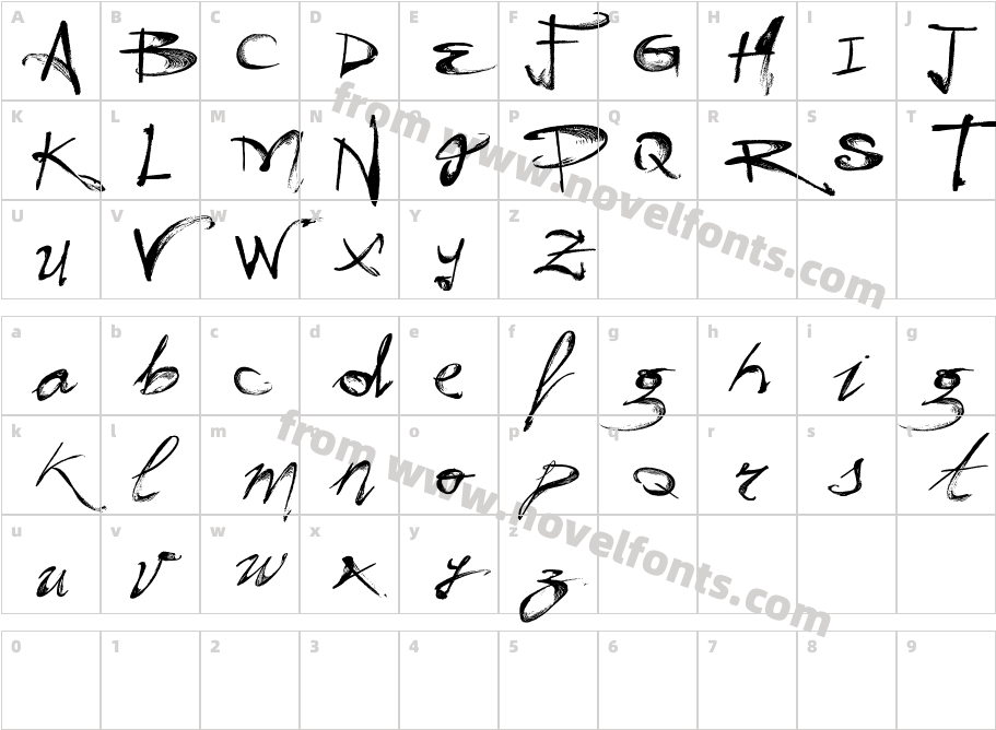 Vtks HuntCharacter Map