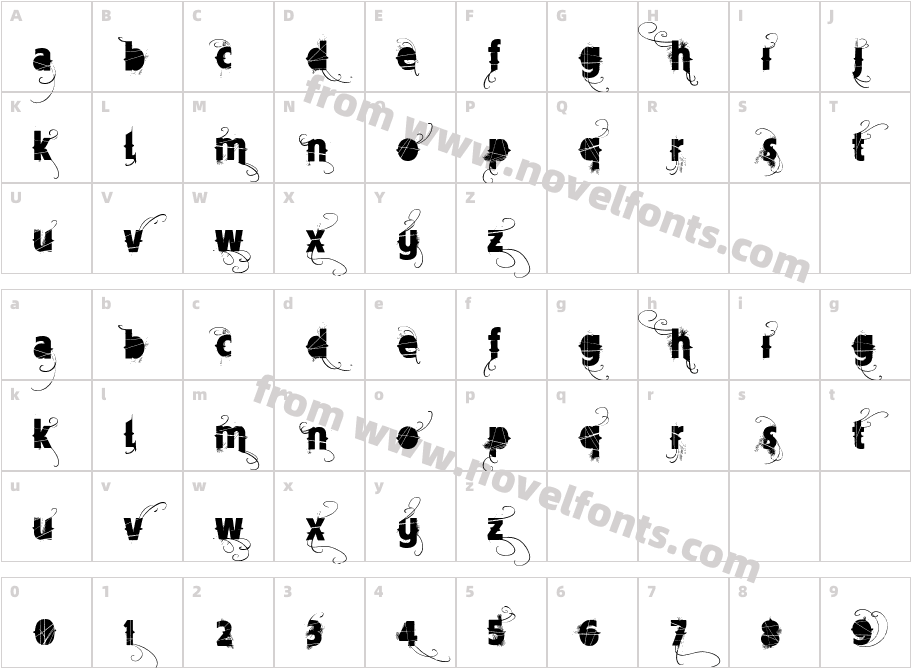 Vtks MerceariaCharacter Map