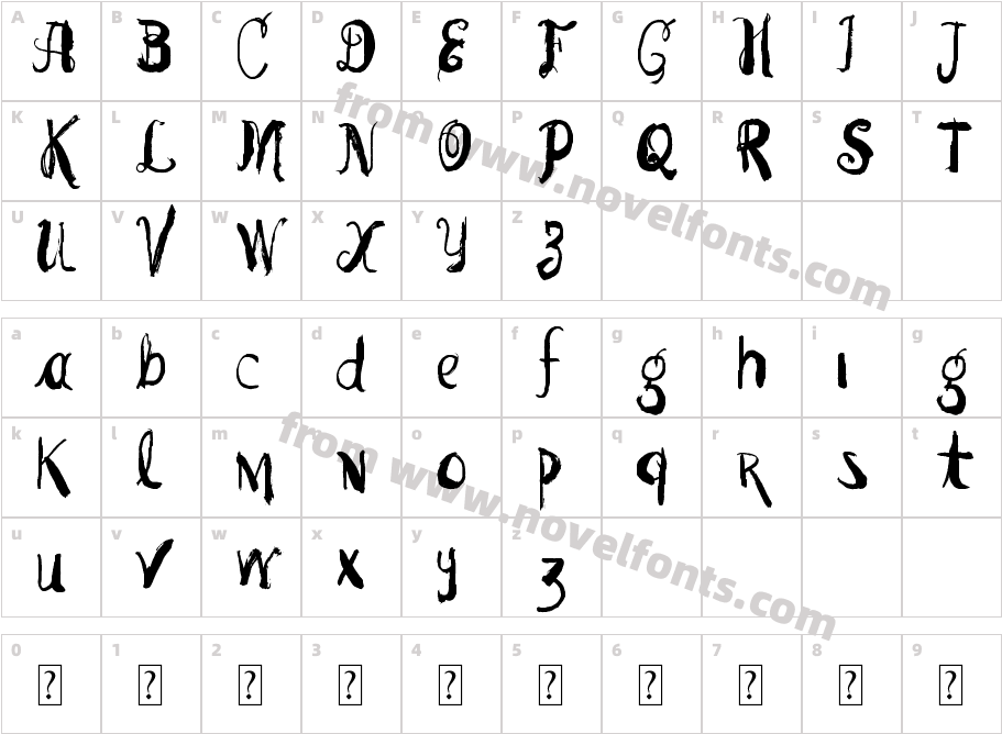 Vtks Pedra BrutaCharacter Map