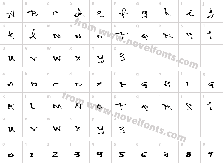 Vtks PersonalCharacter Map