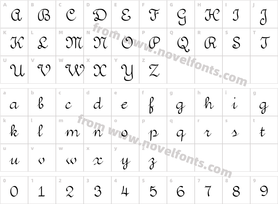 VunderScript PlainCharacter Map