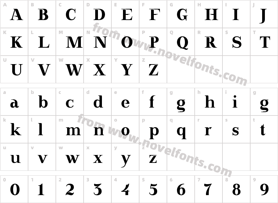 DorielCharacter Map