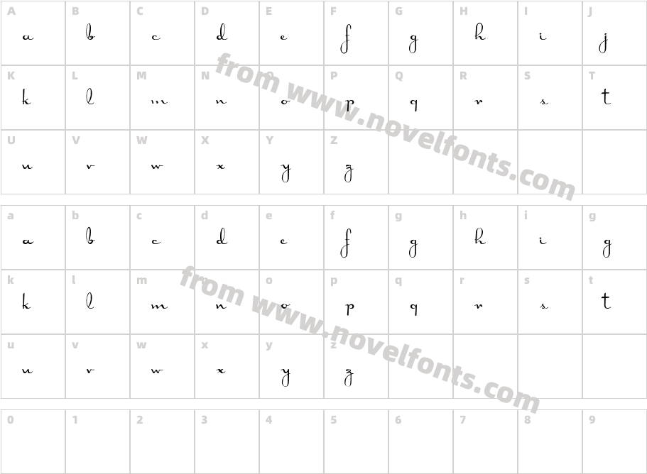 DorisDayCharacter Map