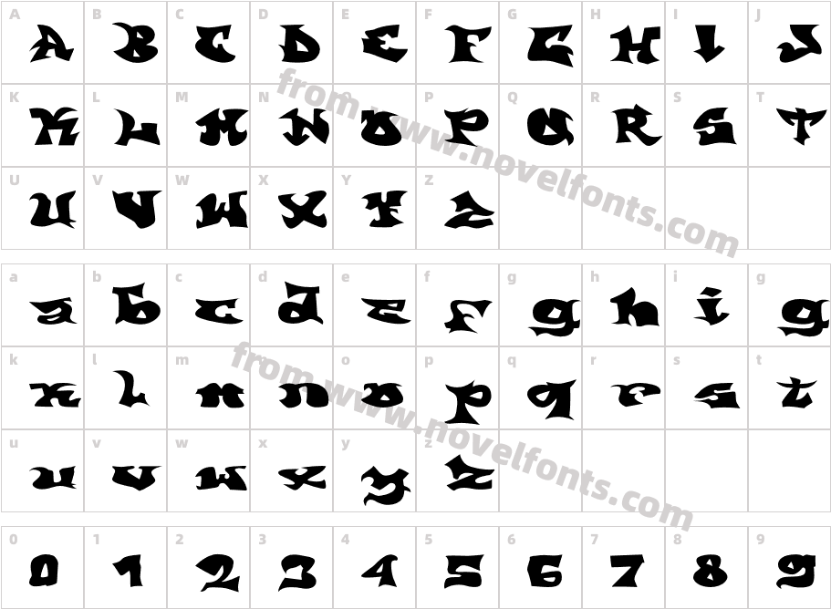 WEIRDCharacter Map