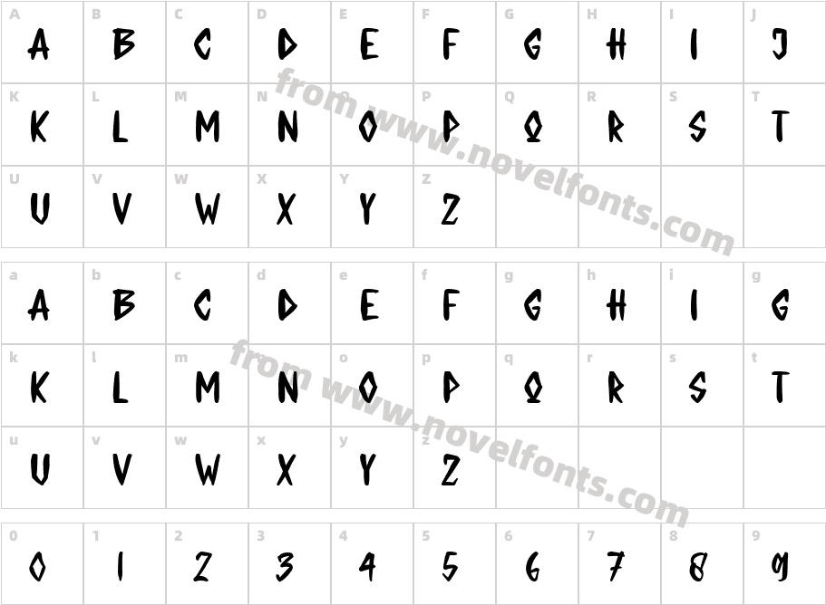 WILL ROCK YOUCharacter Map