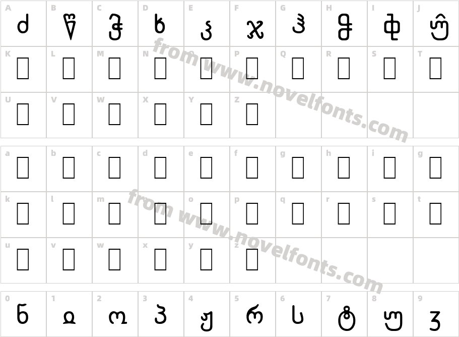 WP CyrillicBCharacter Map