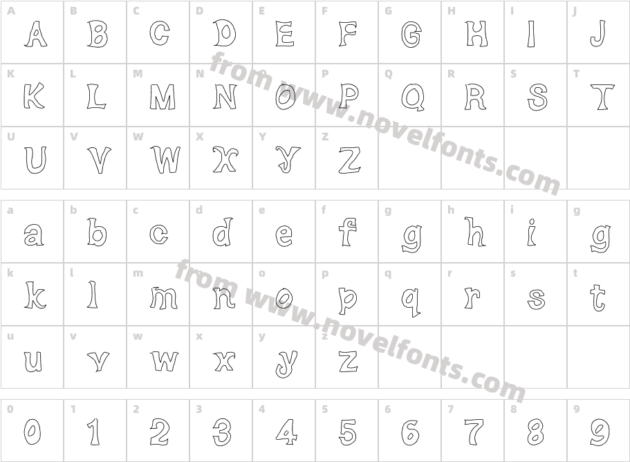 Dorky DeluxeCharacter Map