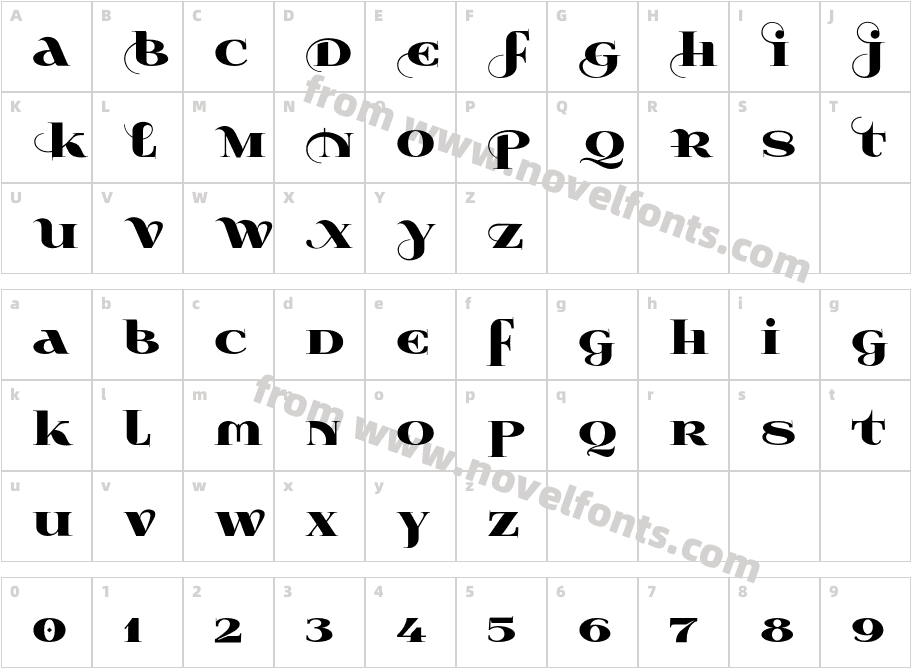 WabroyeCharacter Map