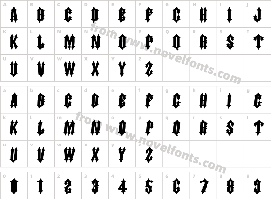 DornspitzGroteskCharacter Map