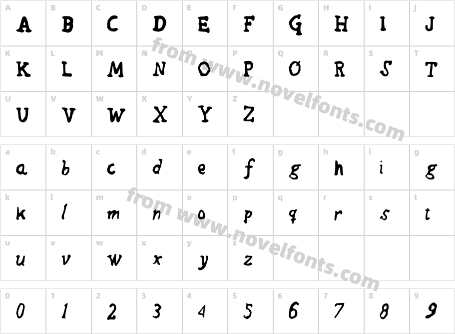 WadeCharacter Map