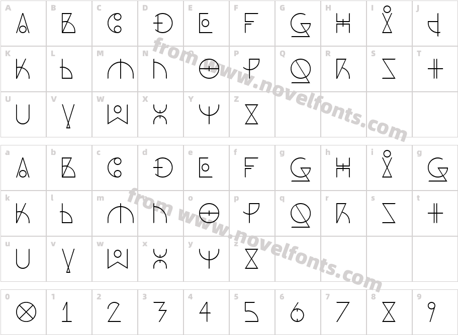 Dos AmazighCharacter Map