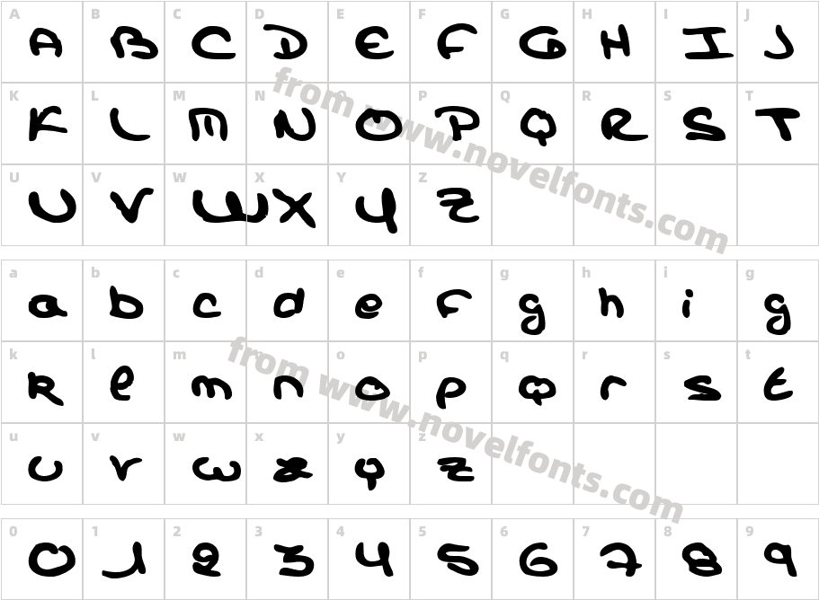 Dos Campos BlodCharacter Map