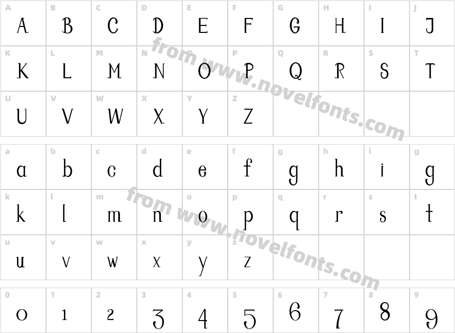 Walking AroundCharacter Map