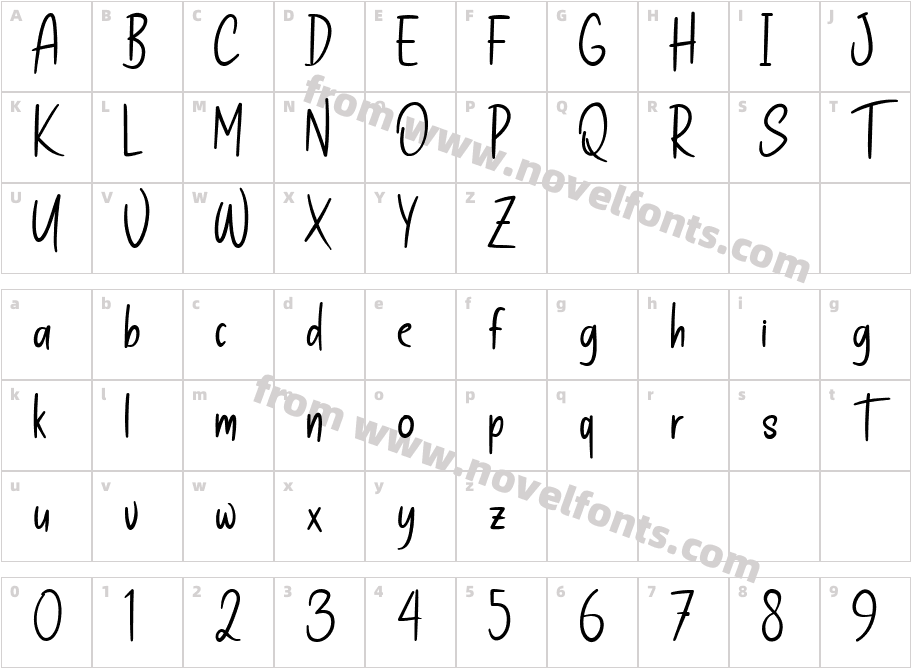 WanthyCharacter Map