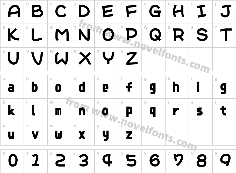 WarioWareMPGCharacter Map