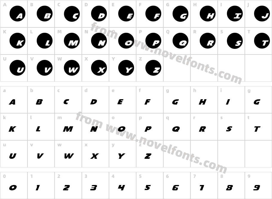 Dot.comCharacter Map