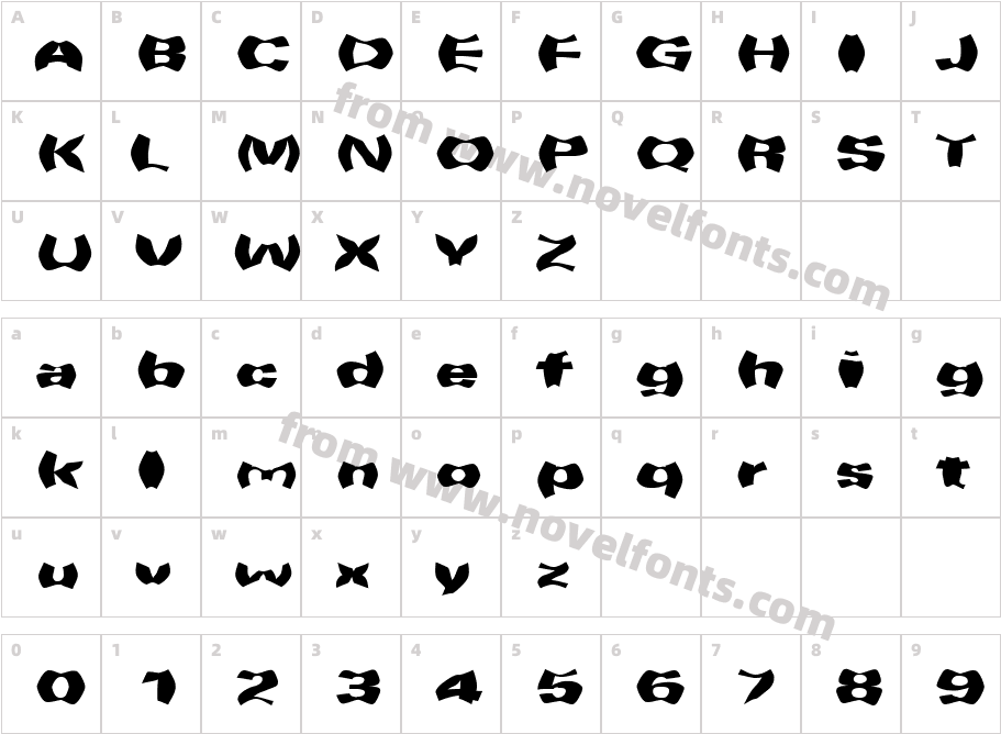 WarpSpeedCharacter Map