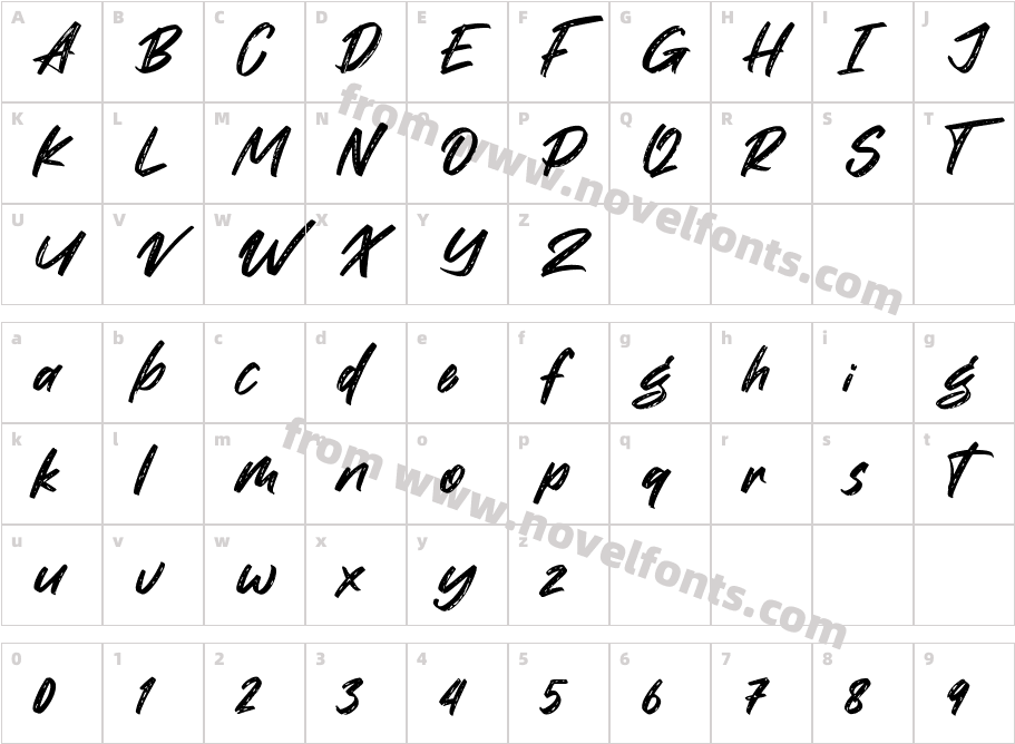 WartegCharacter Map