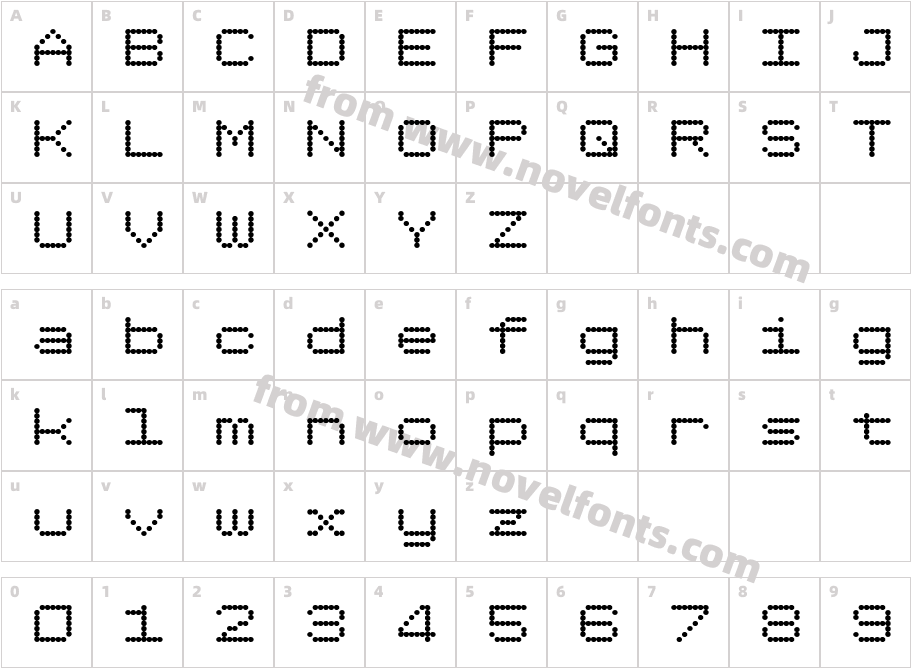 Dotimatrix 7Character Map