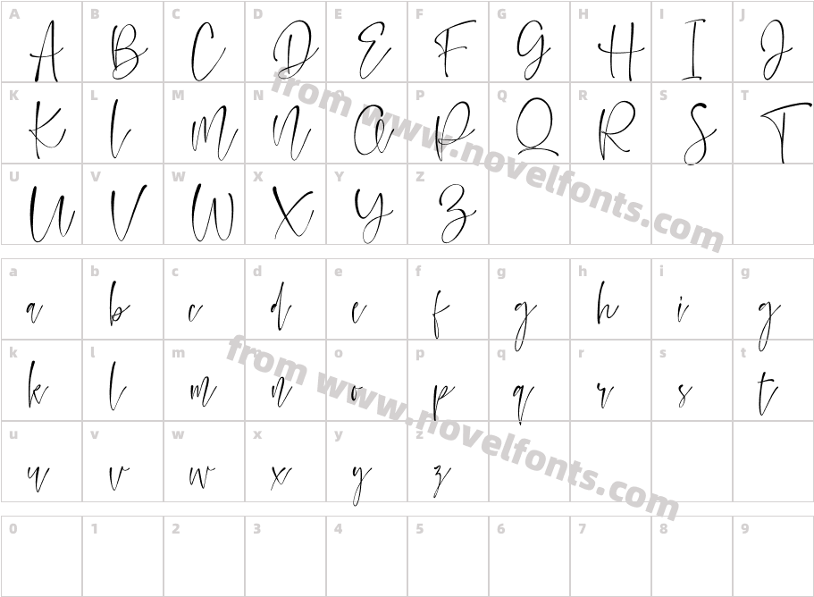 WatercoralCharacter Map