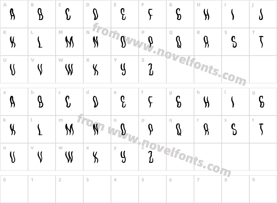 Waves KillerCharacter Map