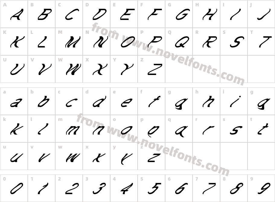 WavetoshCharacter Map