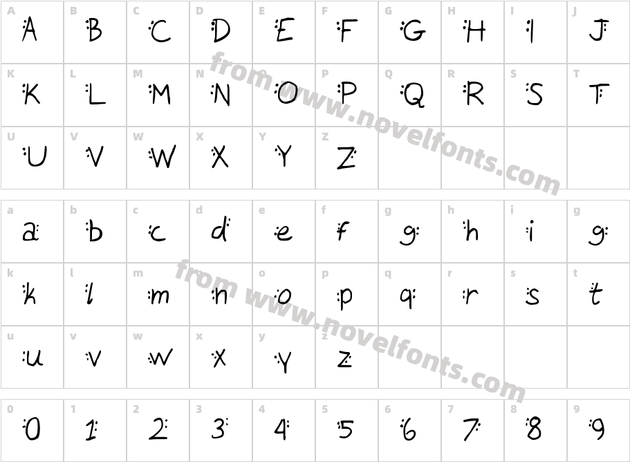 DottyCharacter Map