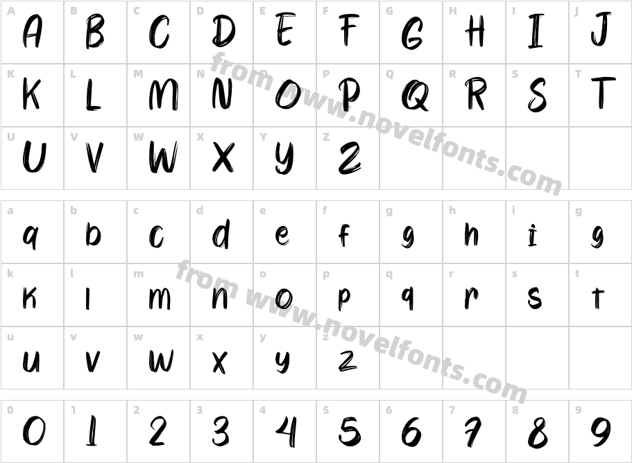 WayhemCharacter Map