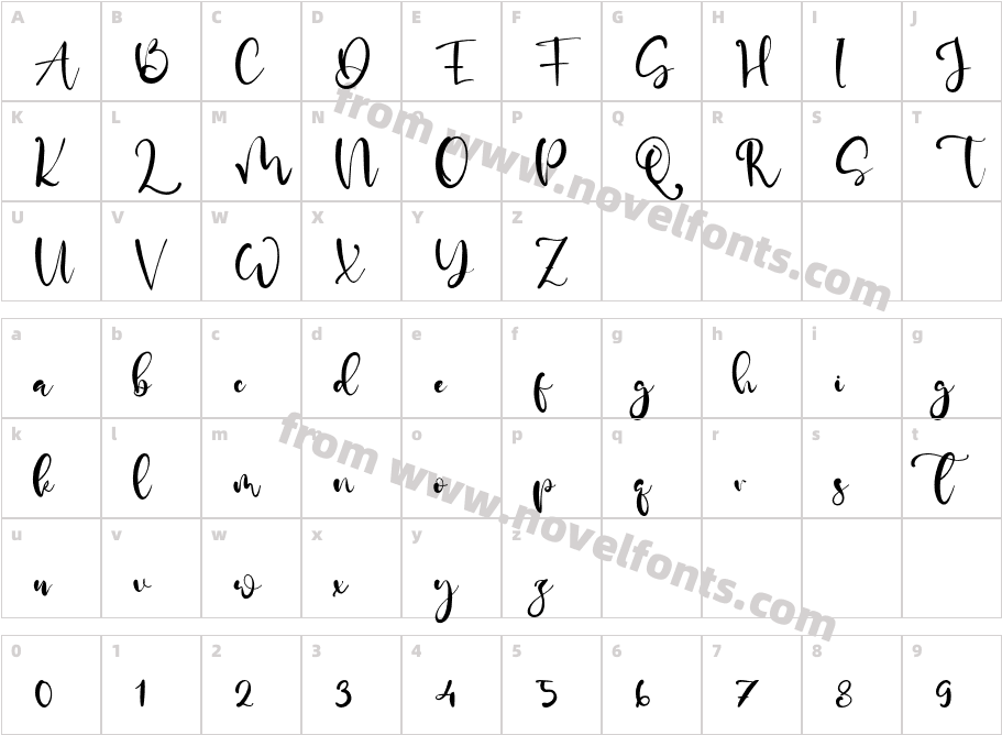 AdamPorterCharacter Map