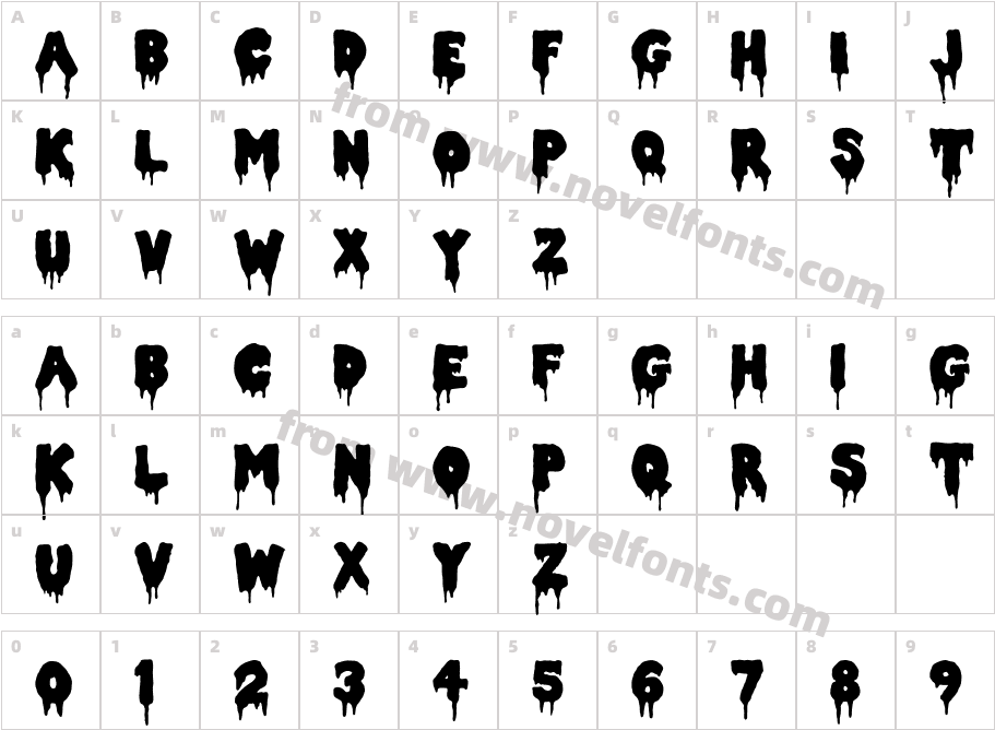 Double FeatureCharacter Map