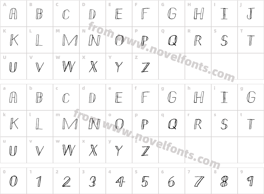 Double StrikeCharacter Map