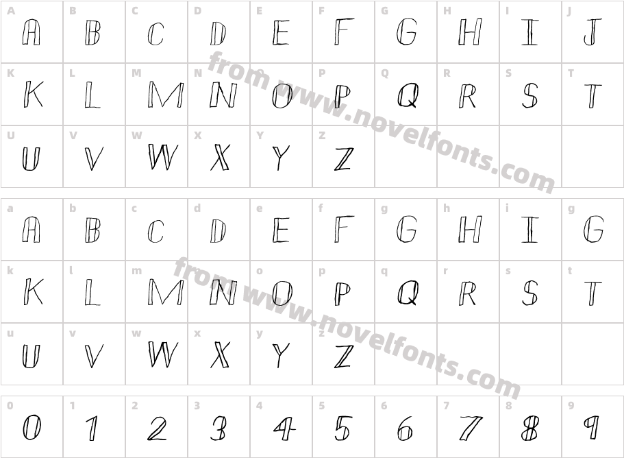 DoubleStrikeCharacter Map