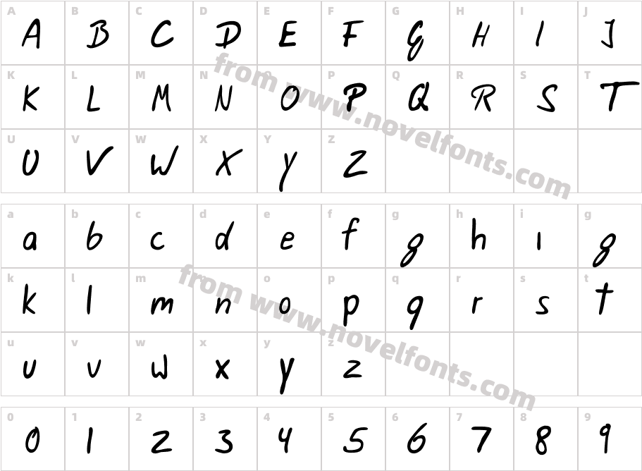 WeiglCharacter Map