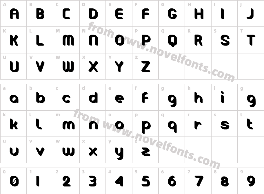 Weloved Free TrialCharacter Map