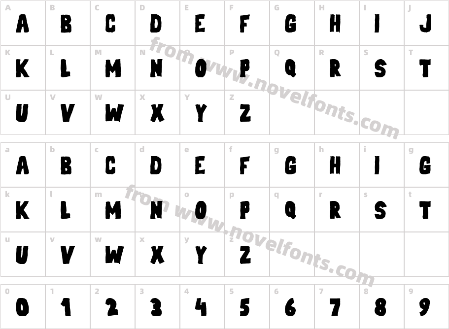 WeltmeisterCharacter Map