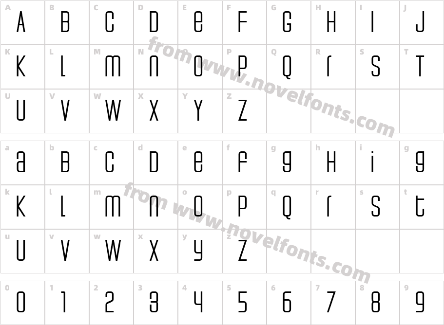 WeltronCharacter Map