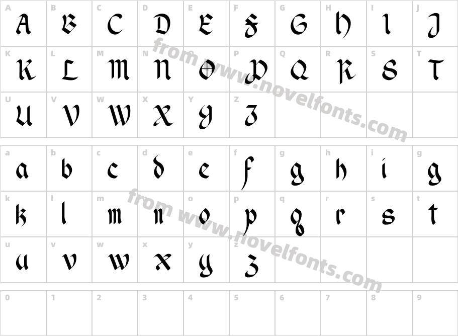 Wendel lv1Character Map