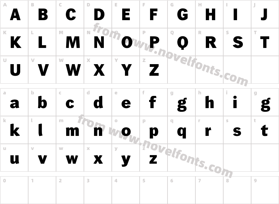 Wendelin-FettCharacter Map