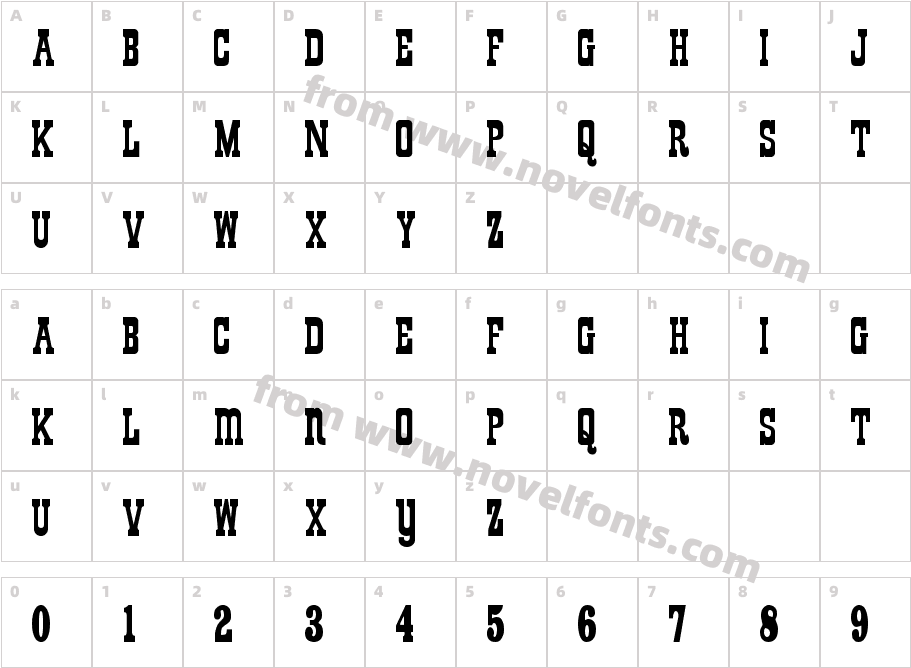 WendyvilleCharacter Map