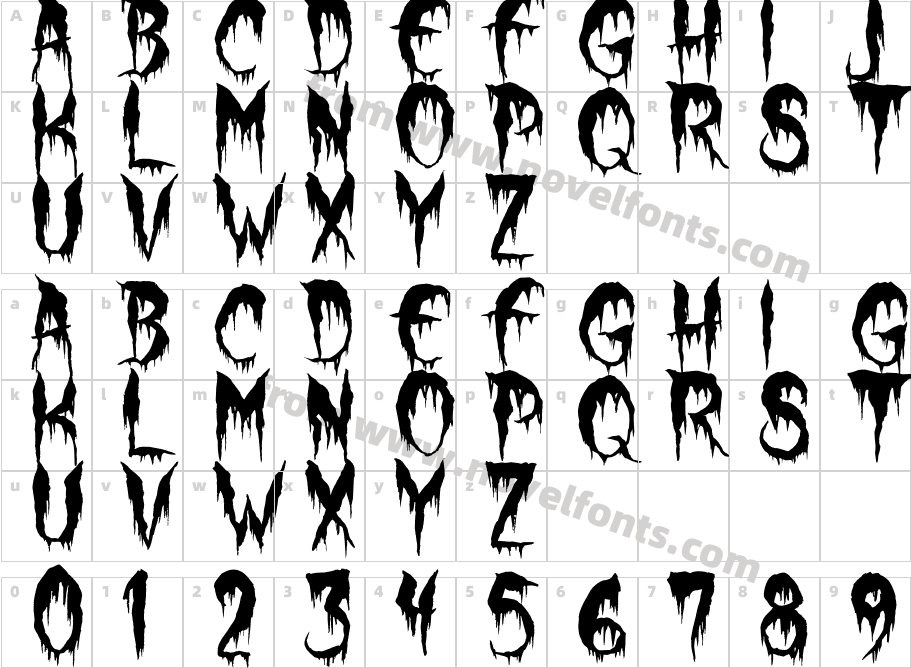 Werewolf MoonCharacter Map