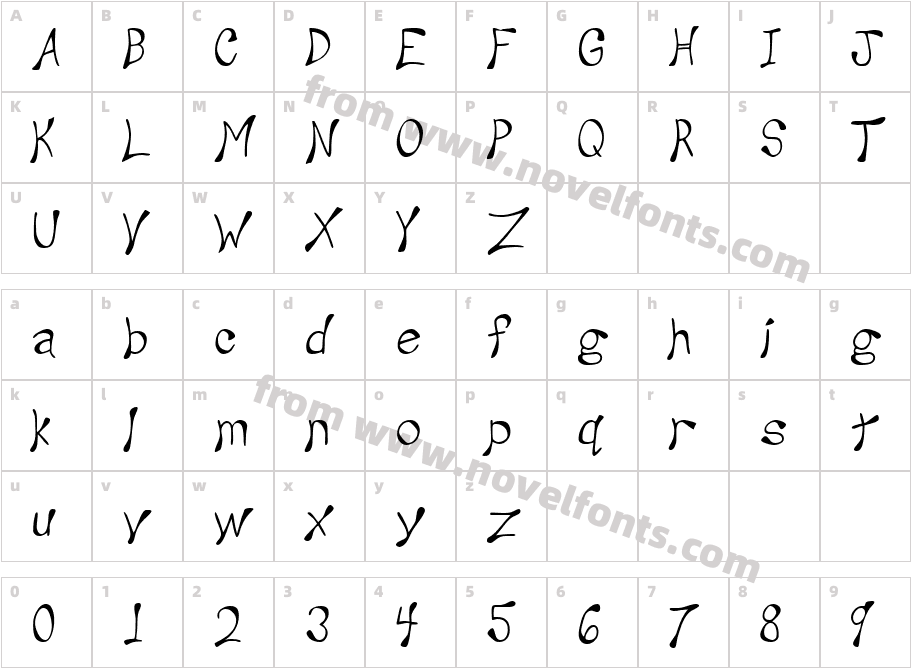 WesleyCharacter Map