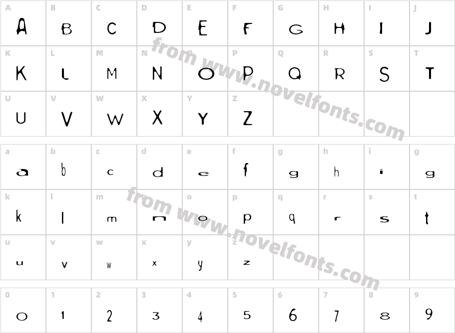 West pointCharacter Map