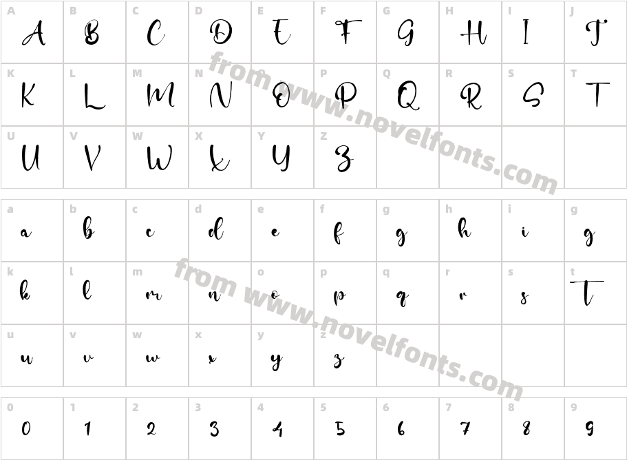 WestRiattolCharacter Map