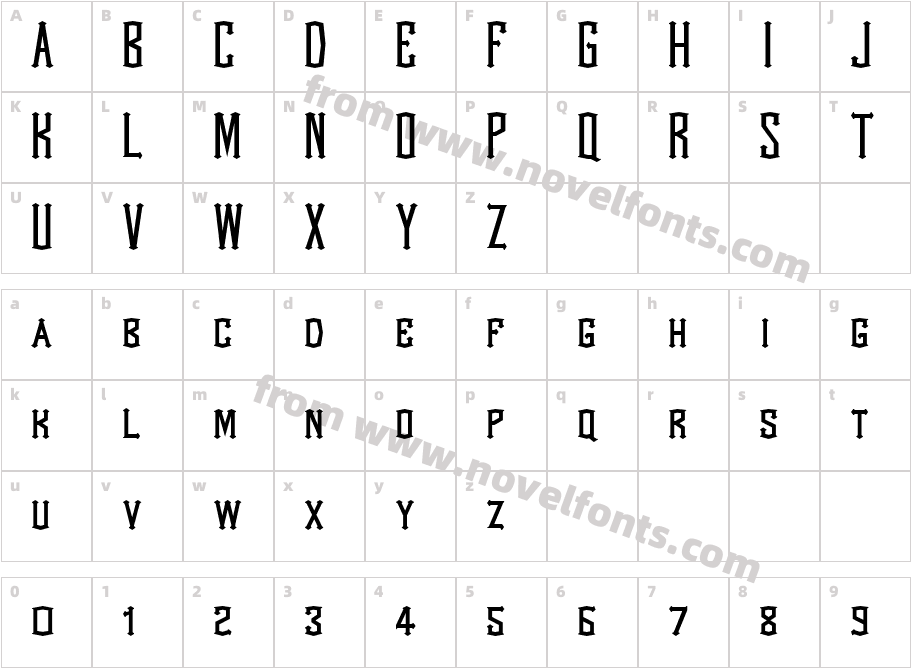 WestWind CenteredCharacter Map