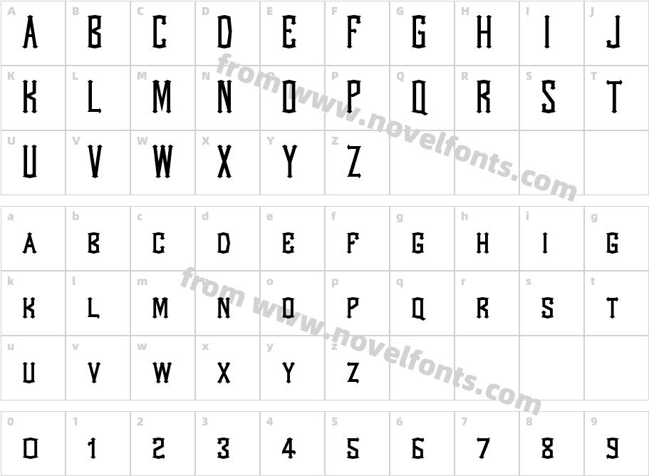 WestWindCharacter Map