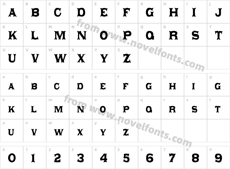 WesternCharacter Map