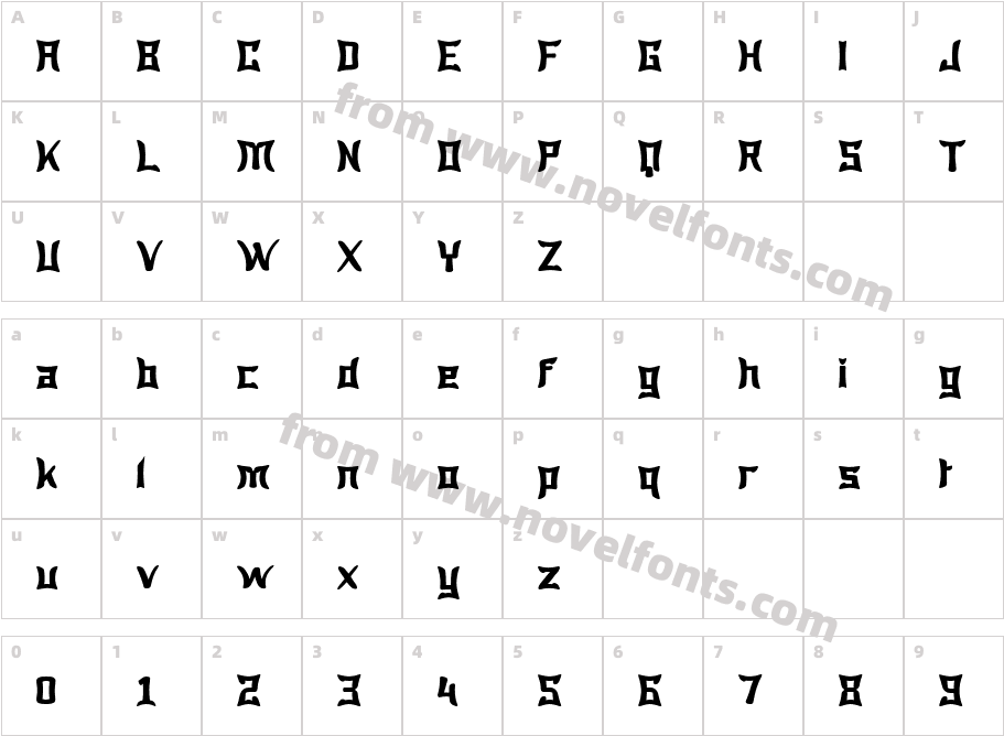 WewakCharacter Map