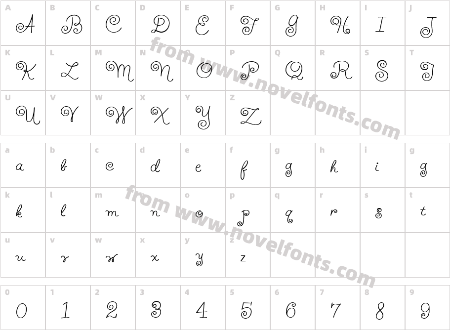 Whirled Peas NFCharacter Map