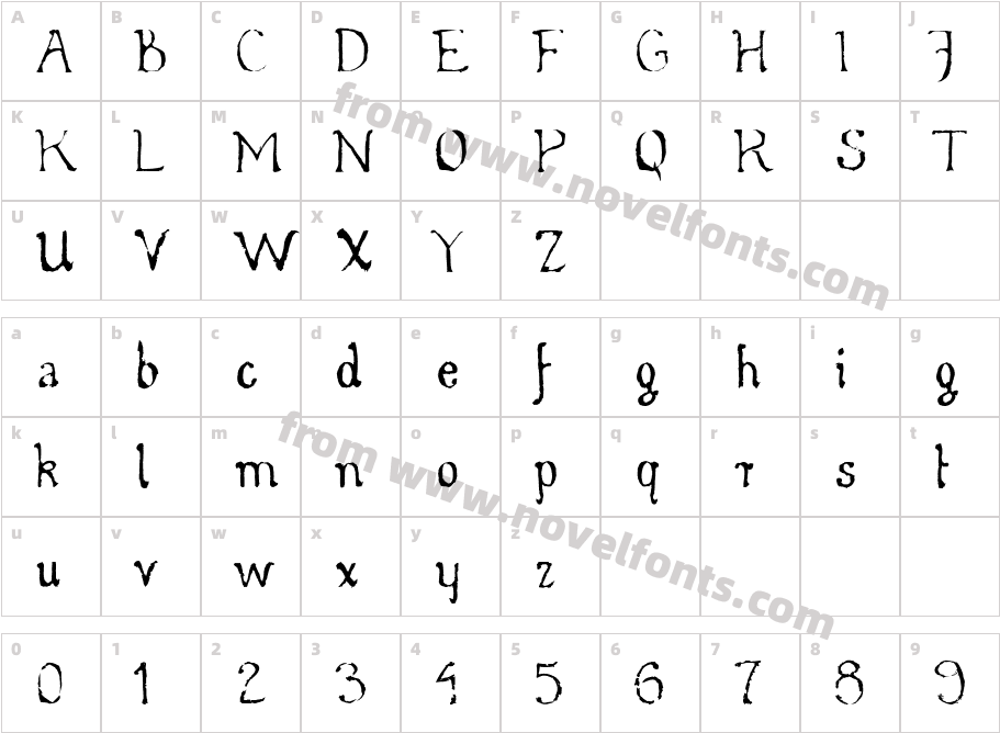 WhirlyWoodCharacter Map