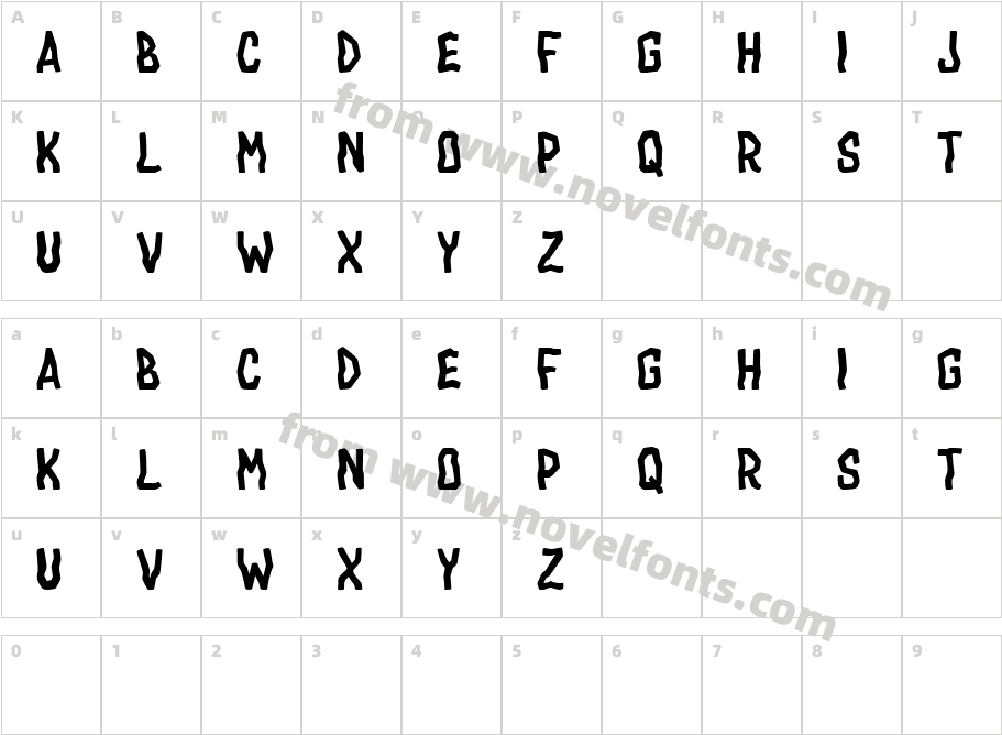 Drac TombstoneCharacter Map